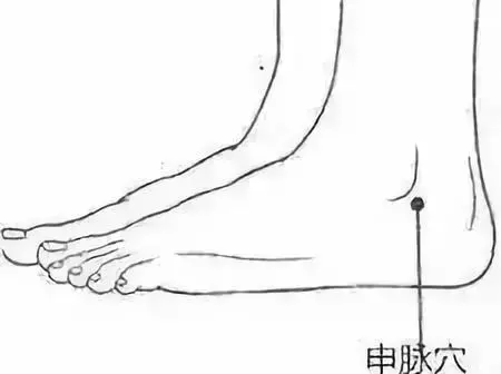 這37穴位,經常艾灸,頂得上一個大藥庫,值得收藏!