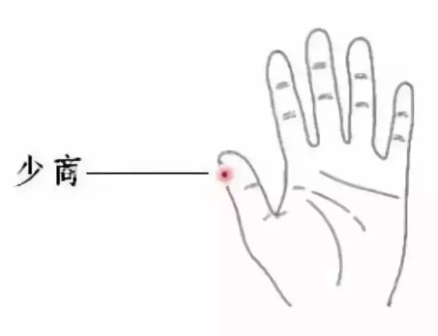 這37穴位,經常艾灸,頂得上一個大藥庫,值得收藏!