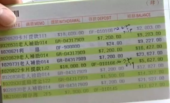 媽媽交給新娘女兒一本只存1000元的存摺!女兒多年後想離婚,看到「存摺隱藏的秘密」忍不住抱頭痛哭!