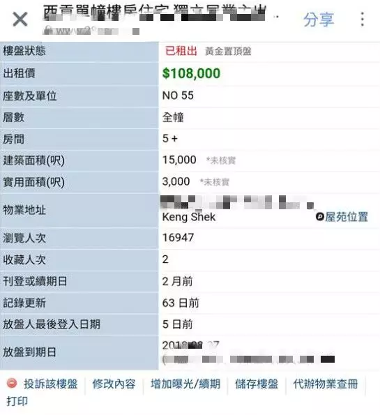 網紅鬧市撒20萬引瘋搶! 開跑車欲再撒錢被捕!網友起底, 豪車豪宅全是租的!