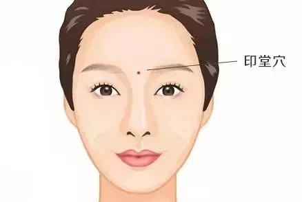 打通眉心,百病不侵!