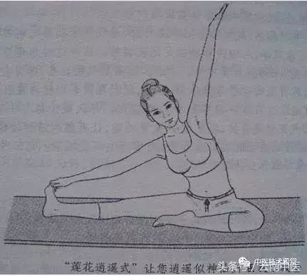 正確養肝護肝很重要,說說幾種耳熟能詳的鍛鍊肝經的方法