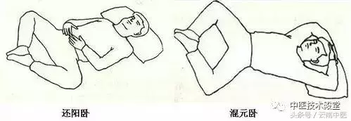 正確養肝護肝很重要,說說幾種耳熟能詳的鍛鍊肝經的方法
