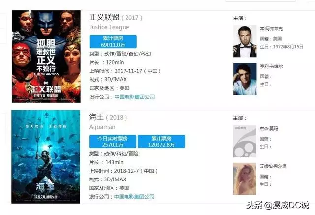 《海王》電影成功了,《正義聯盟2》還會遠嗎?