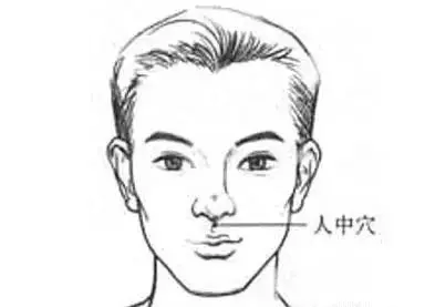 中醫提醒!這8個穴位可能是你的救命鑰匙!