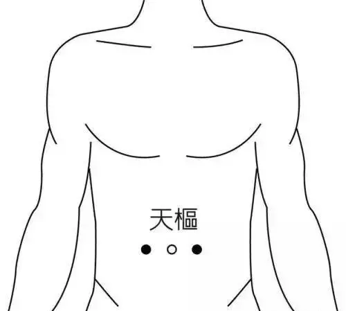 中醫提醒!這8個穴位可能是你的救命鑰匙!