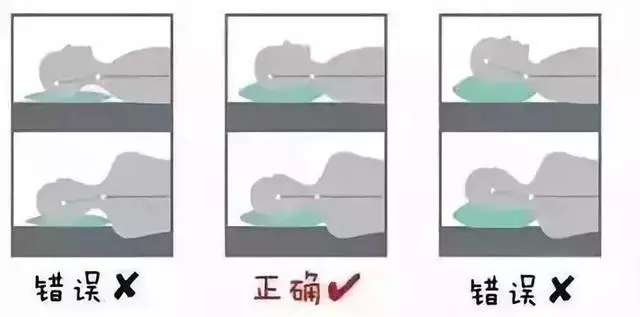 原來枕頭不能這樣用,許多人都枕錯了