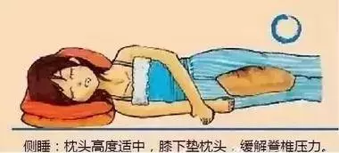 原來枕頭不能這樣用,許多人都枕錯了