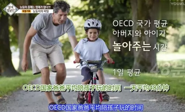 為什麼韓國孩子智商超高?因為他們的家庭都有一個共同點!臺灣父母趕快糾正