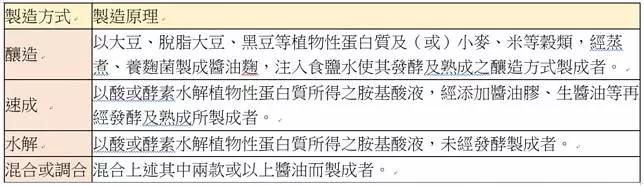 2019元旦新制上路，新規定懶人包