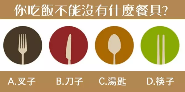 準確率99%!從你吃飯的普通行為測出你的心腸有多軟!