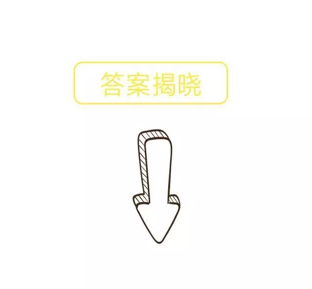 準確率99%!從你吃飯的普通行為測出你的心腸有多軟!