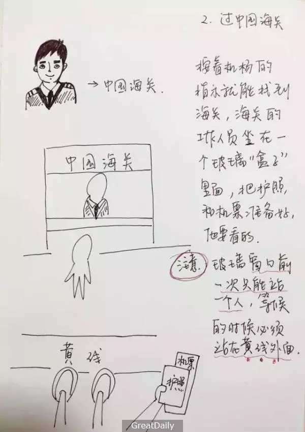 60歲的爸媽沒出過國又不懂英文,女兒畫了「史上最強出入境攻略」網友讚爆! XD