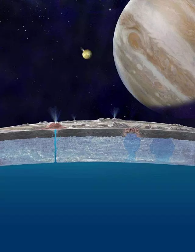 太陽系最大的海洋原來在這顆星球,太平洋的水量不及它的二分之一