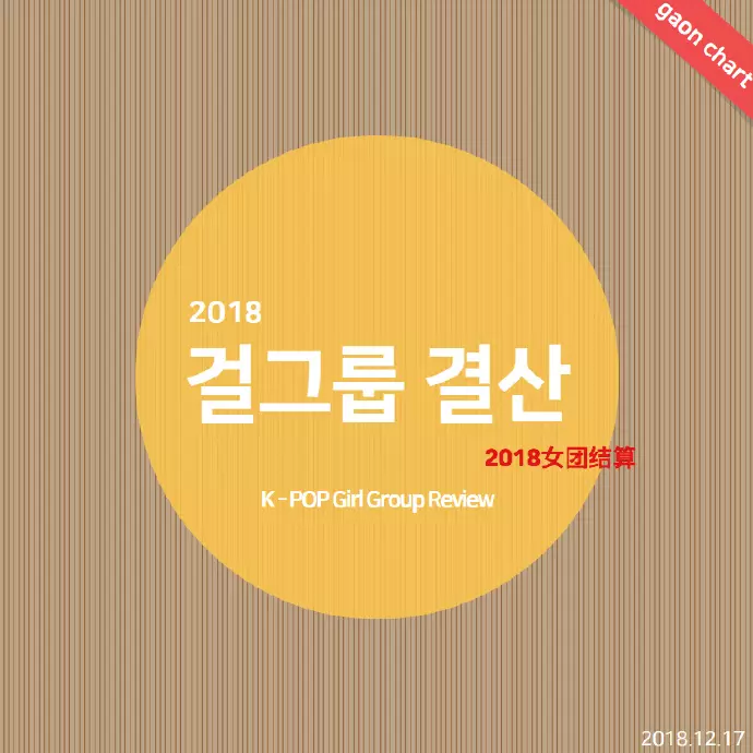 [GFRIEND][分享]181218 人美心善！藝琳與96line親故探訪遺棄犬救助中心花絮公開
