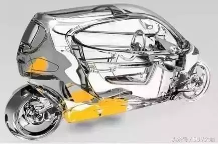 這個摩托車一旦開賣,誰還要買汽車!