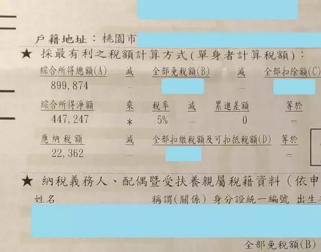 他貼出月薪59K薪資條!沒想到仔細一看有玄機...網友看到亮點反幫QQ:一秒醒了