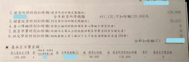 他貼出月薪59K薪資條!沒想到仔細一看有玄機...網友看到亮點反幫QQ:一秒醒了