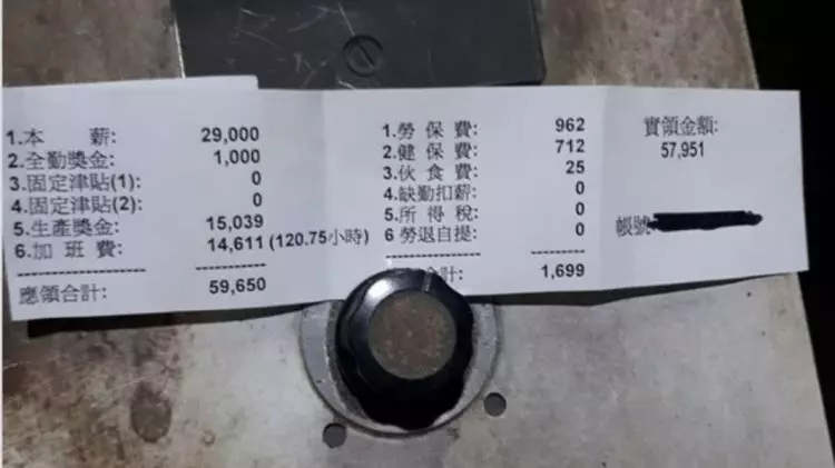 他貼出月薪59K薪資條!沒想到仔細一看有玄機...網友看到亮點反幫QQ:一秒醒了