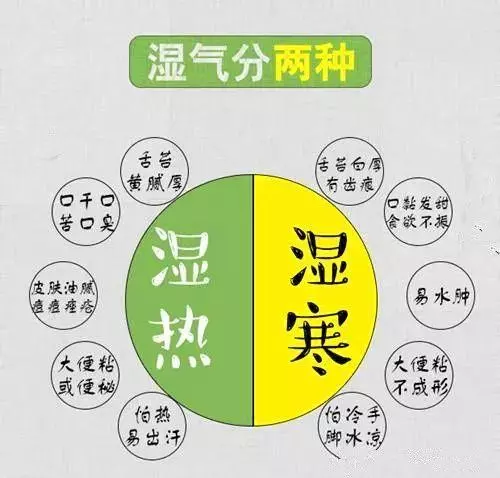 10個人脾9個虛!脾虛的6大症狀你有幾個?長期脾虛的危害是什麼?