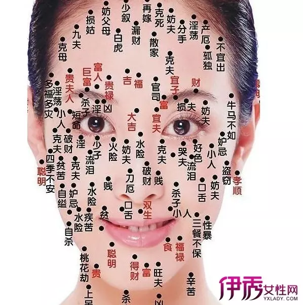女人長痣面相圖解大全 解讀臉上小小黑痣的秘密