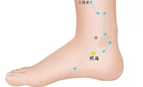 「每天學點養生」腳底10大保健穴位,按摩方法,建議收藏!
