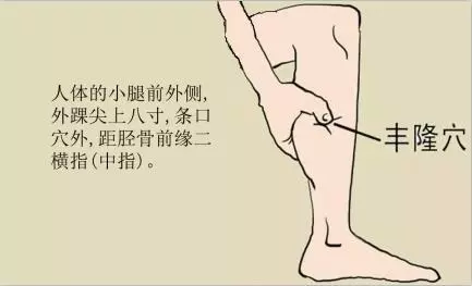 「每天學點養生」腳底10大保健穴位,按摩方法,建議收藏!