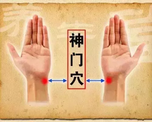五臟常見虛勞症(陰、陽、氣、血)的調理法!收了吧!