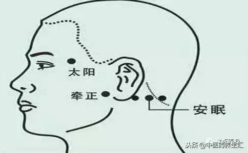 人體有個安眠穴,讓你一覺睡到自然醒!(簡單實用)