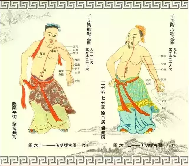 5個穴位5種藥,長期按揉效果好!收了吧!