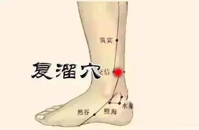 5個穴位5種藥,長期按揉效果好!收了吧!