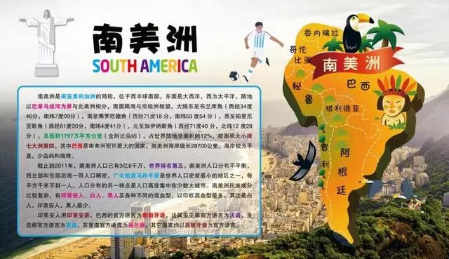 你對咱們的地球了解多少?你知道七大洲四大洋的位置和面積嗎?