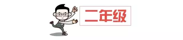 國小1-6年級孩子習慣養成一覽表,黃金時期,不容錯過