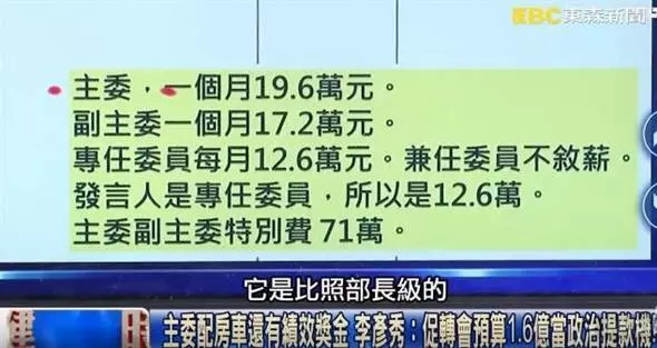 促轉會明年預算1.6億 李彥秀質疑:約聘僱就占3千多萬