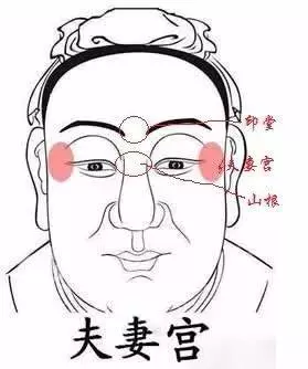 你聽說過克妻嗎?那些地方可以看出一個男人是否克妻!