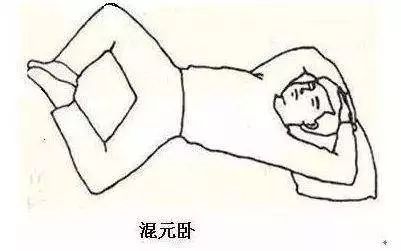 邊睡覺變補身體, 國醫大師南懷瑾:教你兩種睡覺姿勢,能改善睡眠,能補腎