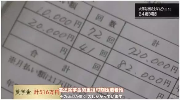 日本沒你想像中進步?攝影師實錄「300萬年輕女性下班去處」 畫面震撼世人「華麗背後真相太殘酷」