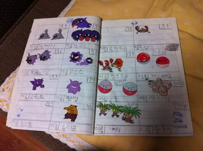 媽媽打開小孩書包發現「超不認真作業簿」 一翻頁認為兒子根本天才!