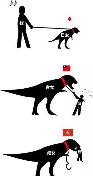日本網友用恐龍比喻「台、日、港女大不同」 港女真的有那麼可怕?!
