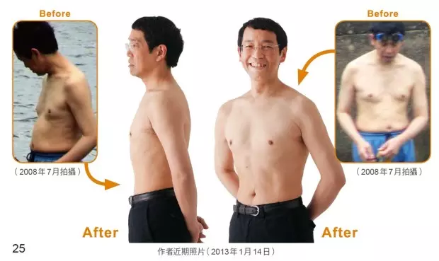 日本名醫發明「走一走肚子就消失」減肥法!3個月狂瘦10KG褲子都要買新的了❤️️