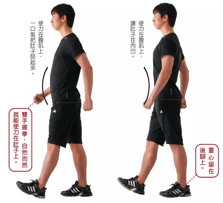 日本名醫發明「走一走肚子就消失」減肥法!3個月狂瘦10KG褲子都要買新的了❤️️