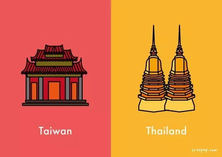 10張圖讓你秒懂「台灣vs泰國」的超大落差!