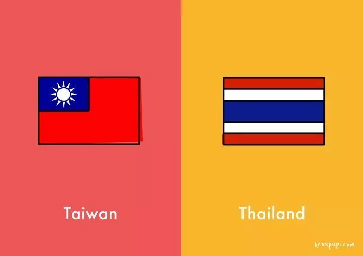 10張圖讓你秒懂「台灣vs泰國」的超大落差!
