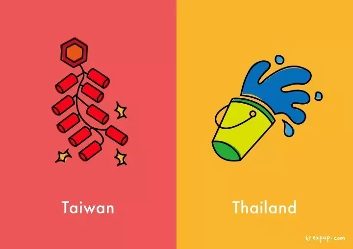 10張圖讓你秒懂「台灣vs泰國」的超大落差!