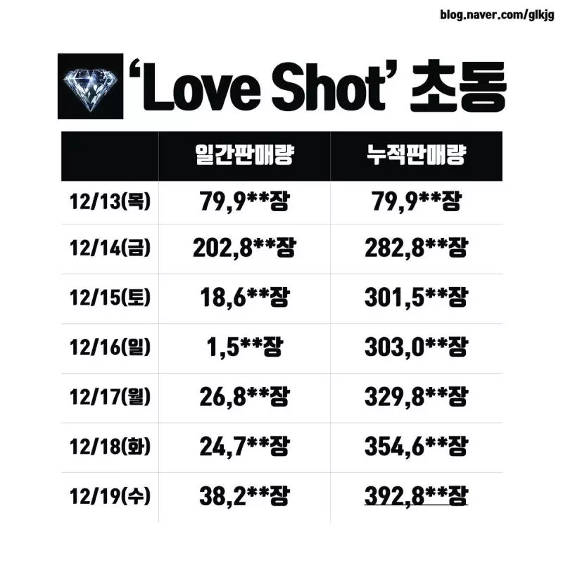 [EXO][新聞]181220 粗卡！EXO斬獲2018KPMA人氣賞