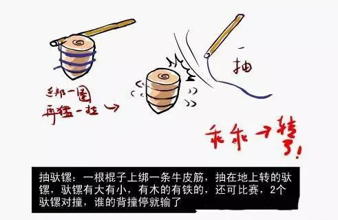 中國最幸運的一群人—1962-1972年出生的人