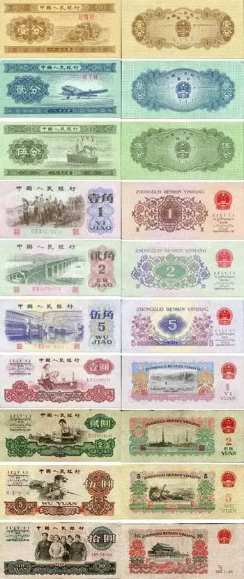 中國最幸運的一群人—1962-1972年出生的人