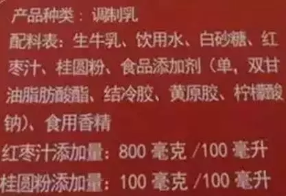 超市裡的4種奶並非真牛奶,你卻經常買來喝!喝多了營養沒有補上,反而因糖分高發胖!