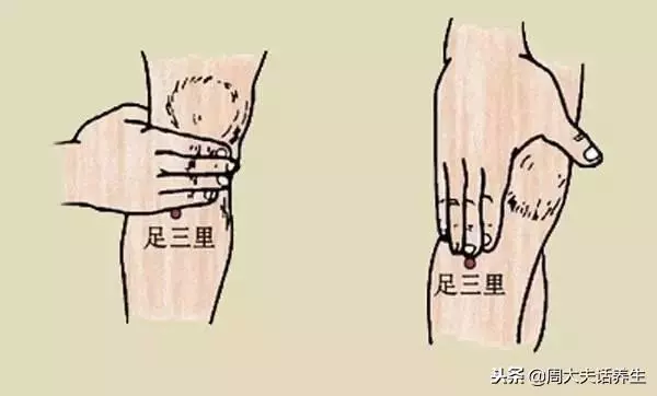 這個穴位能抗衰老,經常按摩該穴,對於抗衰老延年益壽大有裨益