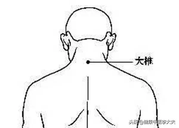 脖子後面的大椎穴,「克制」頸椎病,收藏了!